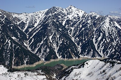 針ノ木岳