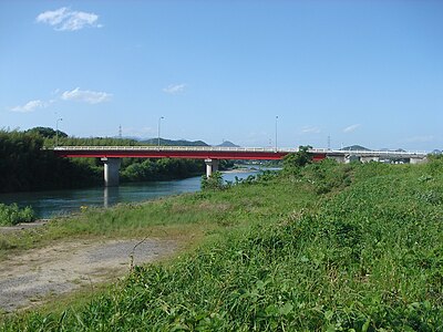 Ima River