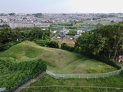 Inarimae Kofun Group