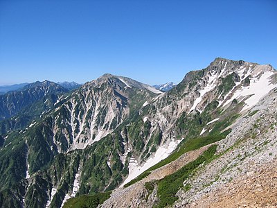 日本阿爾卑斯