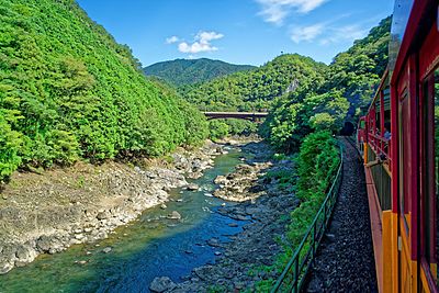 亀岡市