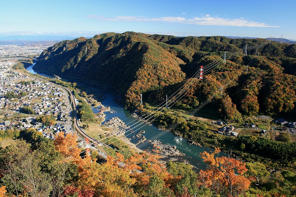 Kiso River