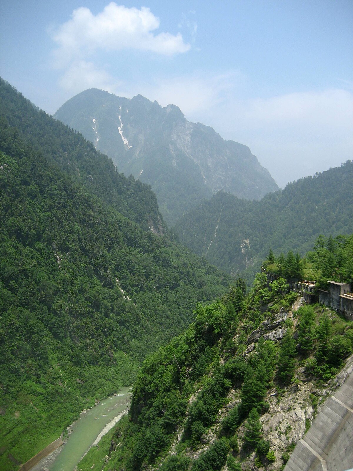 Kurobe River
