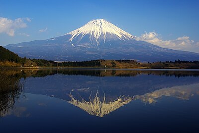 田貫湖