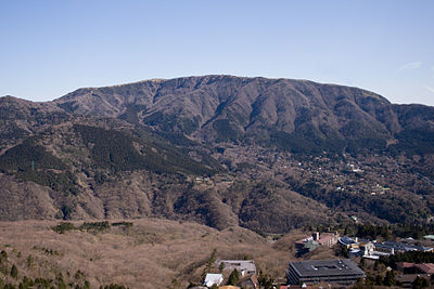 明神岳