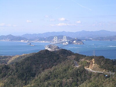 Naruto Strait