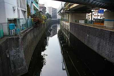 Shibuya River