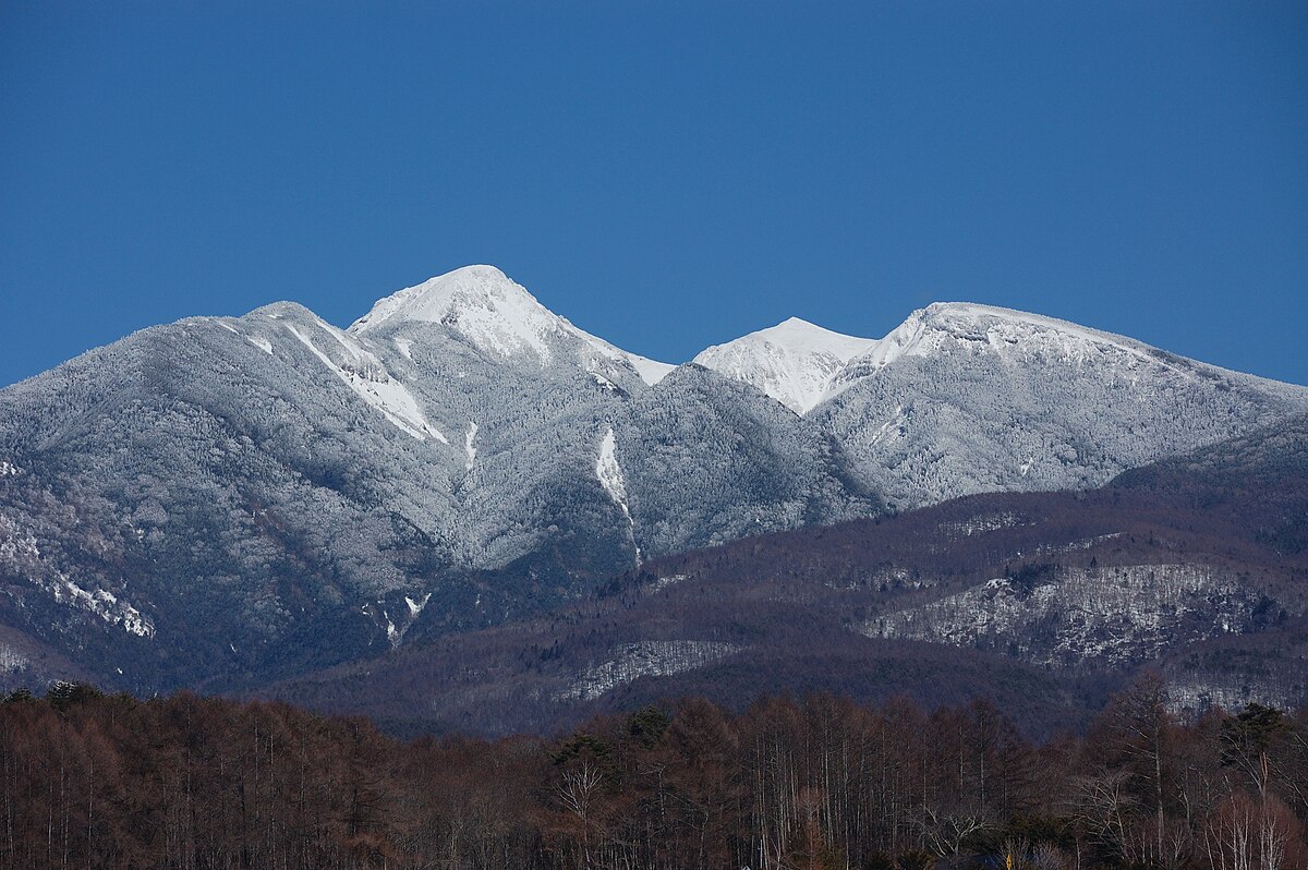 Mount Tengu