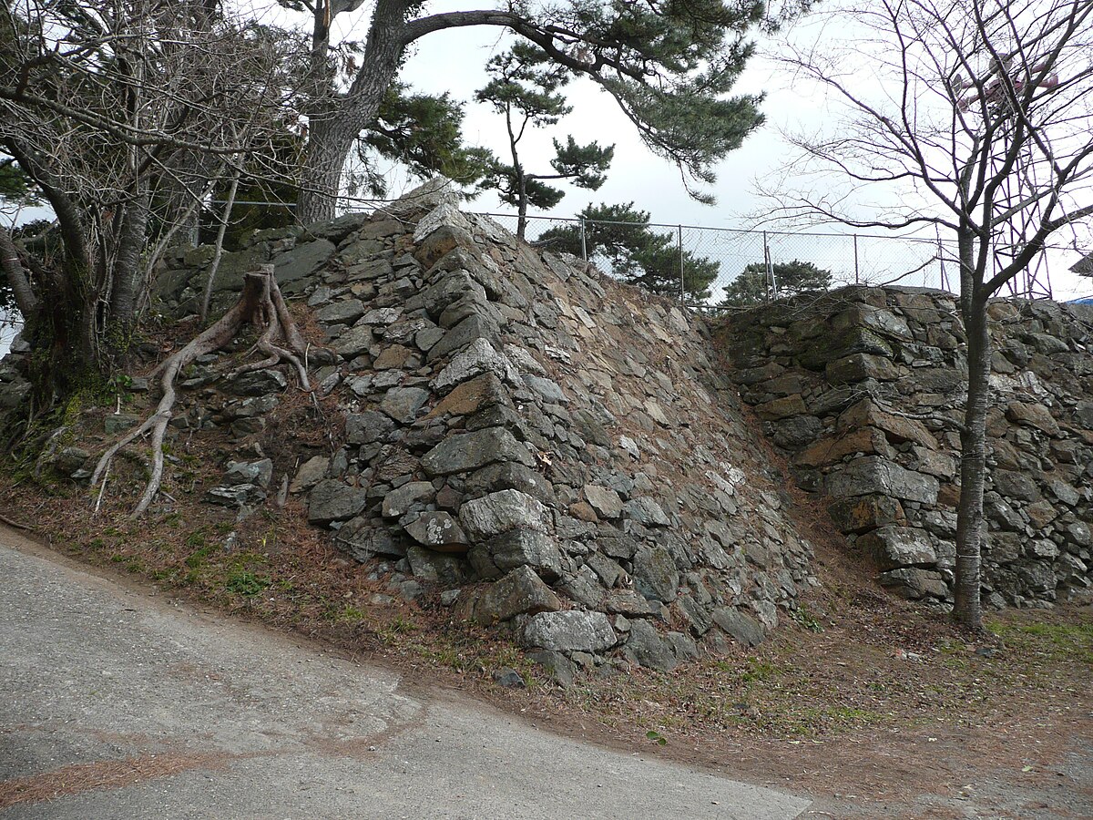 鳥羽城