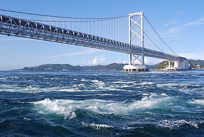 徳島県
