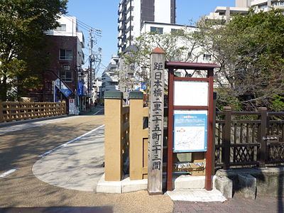 Itabashi Ward, Tokyo