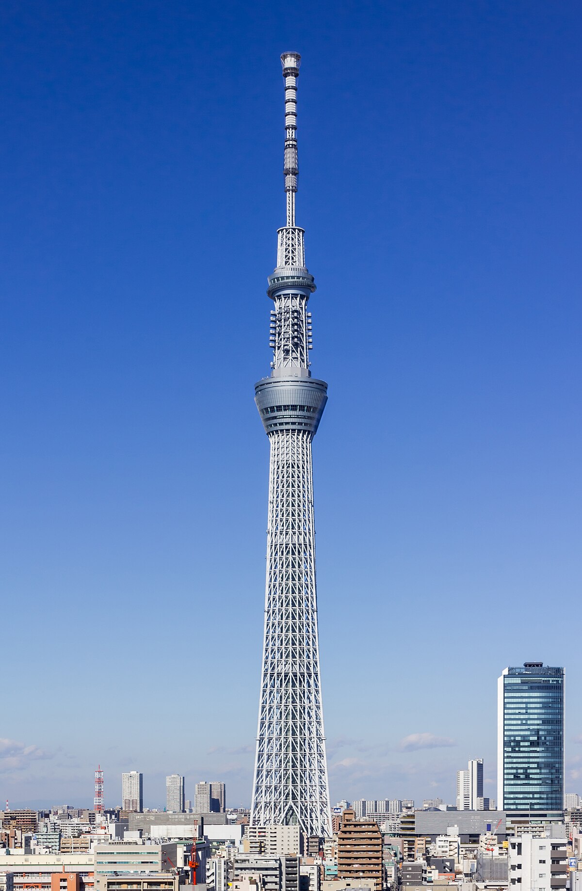 墨田区