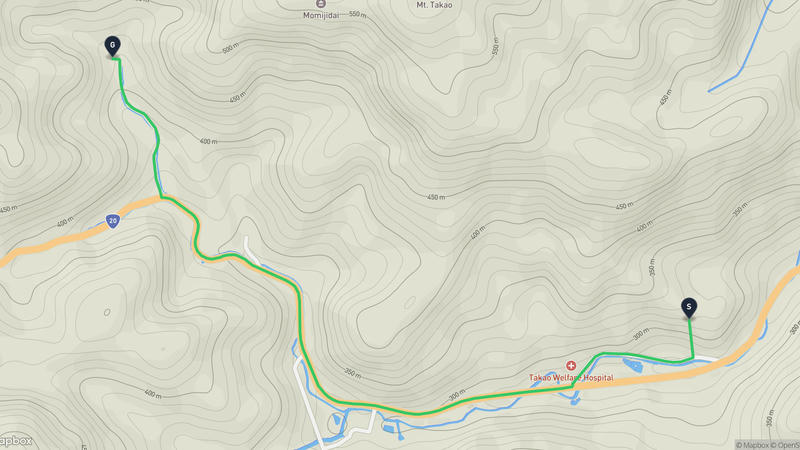 高尾山 徒步路线