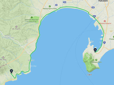 函館市文學館 → 北斗市