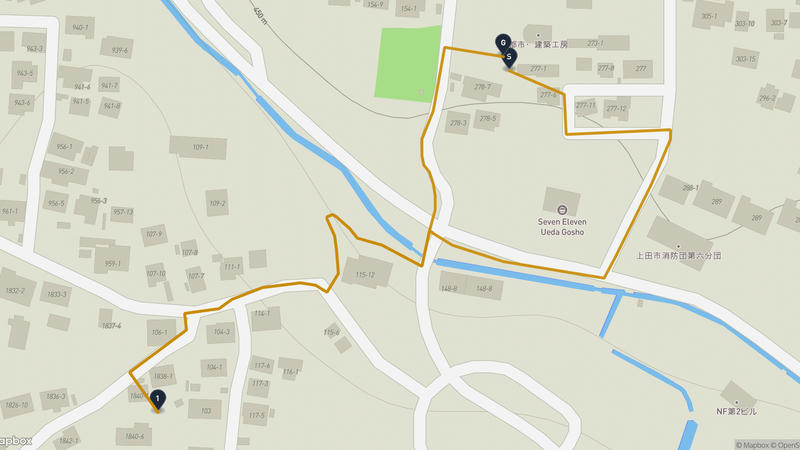 Ueda Castle Hiking Route