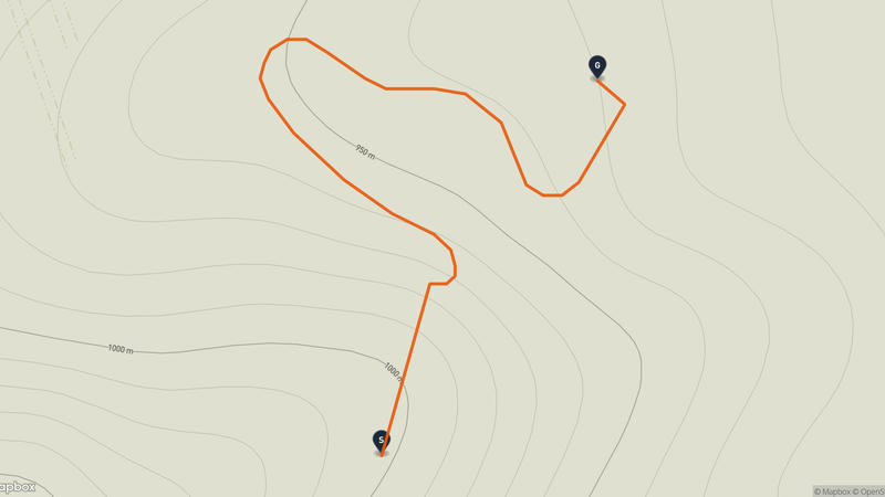 Omachi Hiking Route
