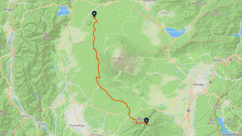 Mount Ashitaka to Narusawa Hiking Route