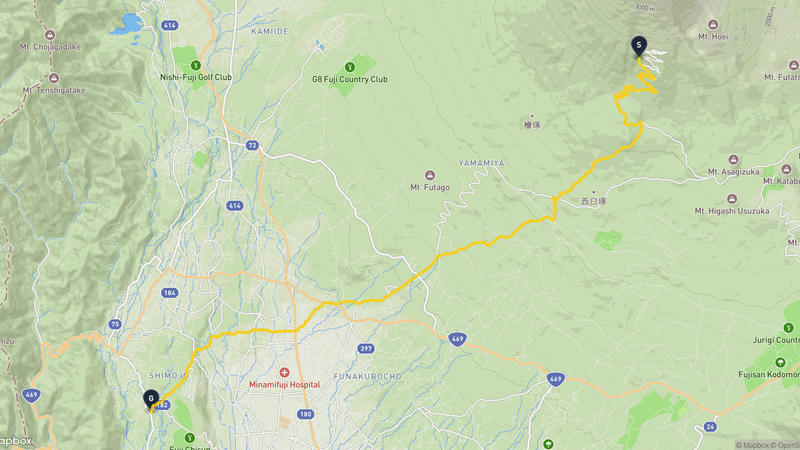 宝永山至富士宮市 徒步路线