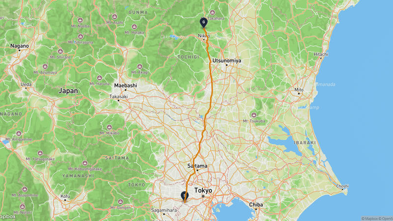 深大寺至東武世界廣場 登山路線