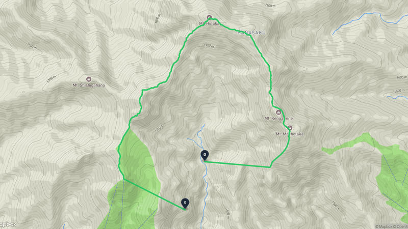 武尊山 登山路線