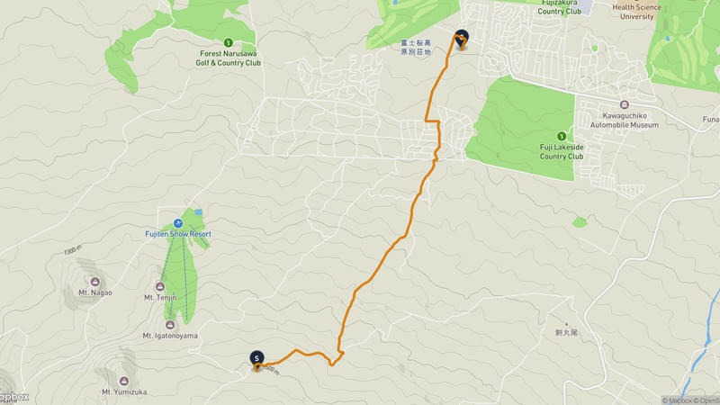 Narusawa Hiking Route