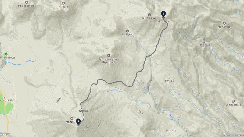男体山至女峰山 徒步路线