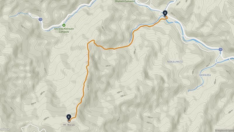 Hanno Hiking Route