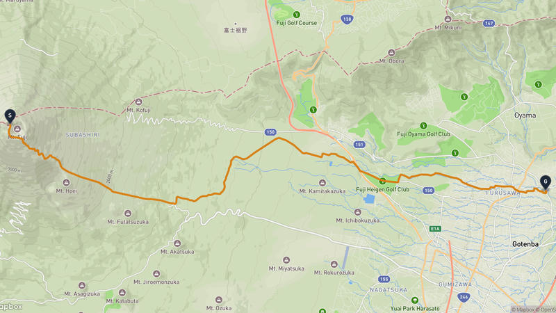 Mount Fuji to Oyama Hiking Route