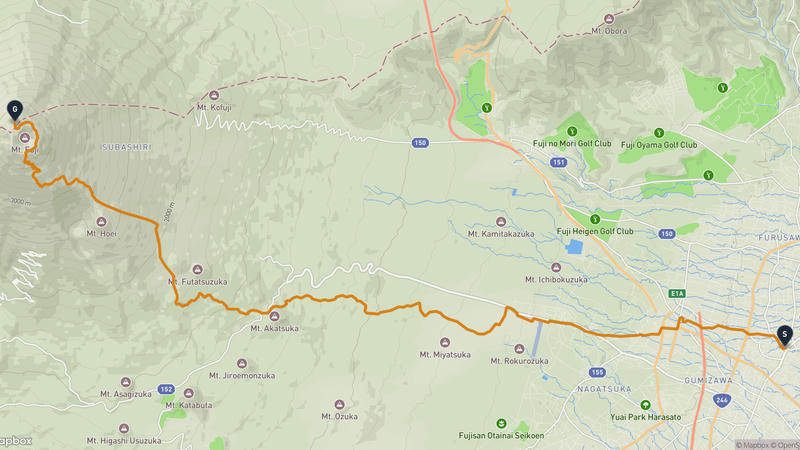 Gotemba to Mount Fuji Hiking Route