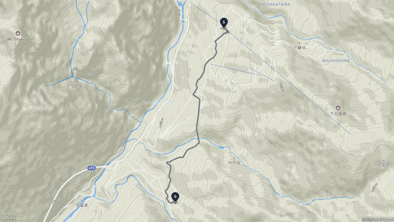 高山市 徒步路线
