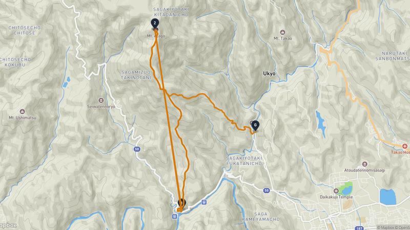 Mount Atago to Kiyotaki River Hiking Route