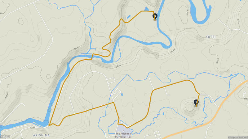 Niseko Cycling Route