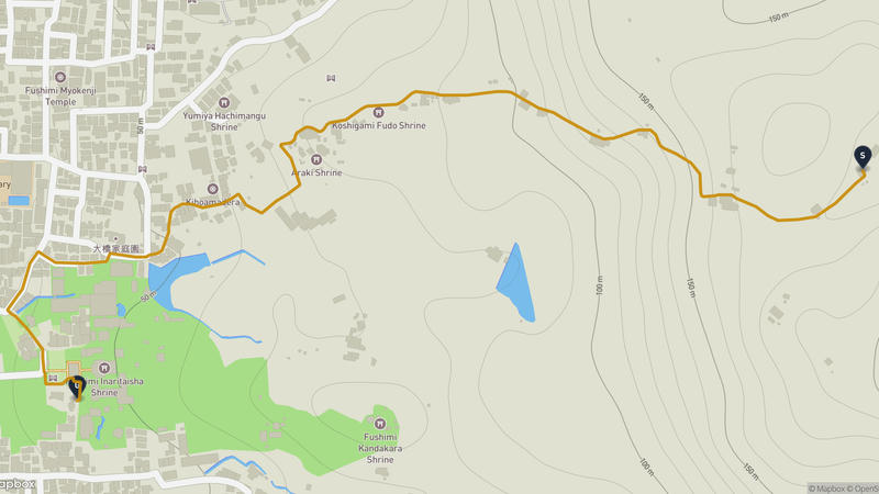 伏見稻荷大社 登山路線