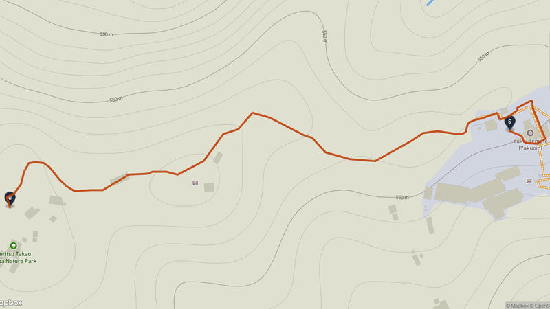 高尾山 徒步路线