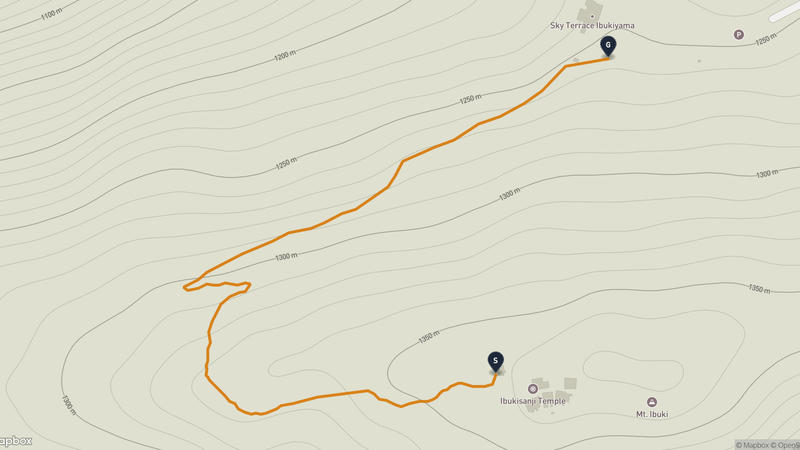 Mount Ibuki Hiking Route