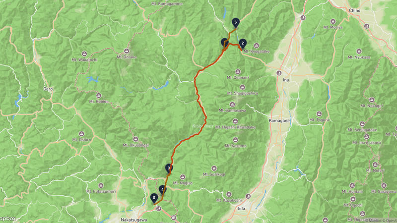 เส้นทางเดินป่า Narai-juku-Magome-juku