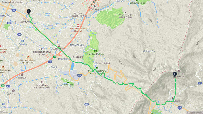 金时山至御殿場市 徒步路线