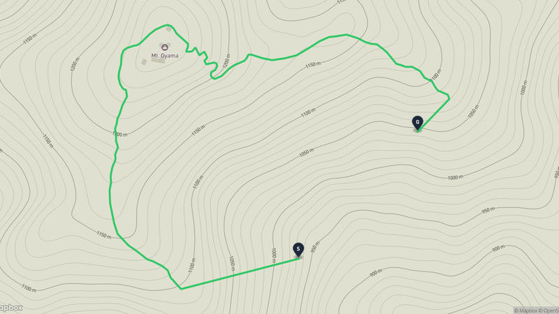大山 登山路線