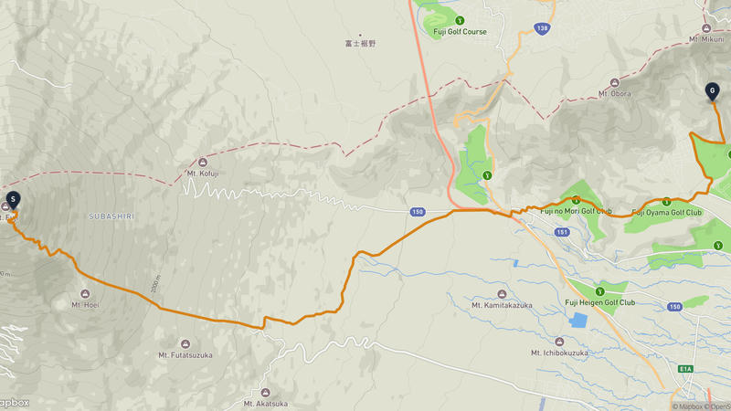 เส้นทางเดินป่า ฟูจิ-Oyama