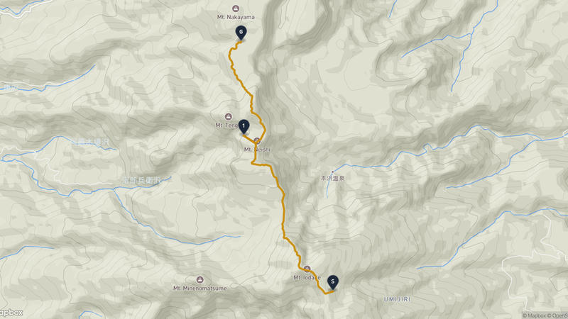 硫黃岳至天狗岳 登山路線