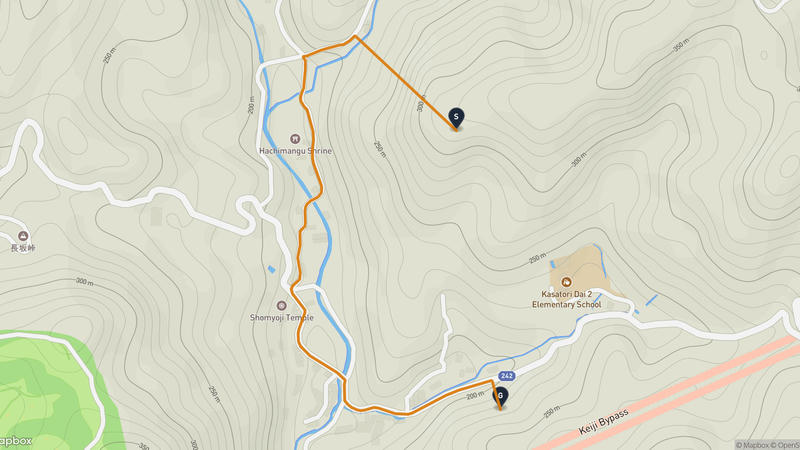 Uji Hiking Route