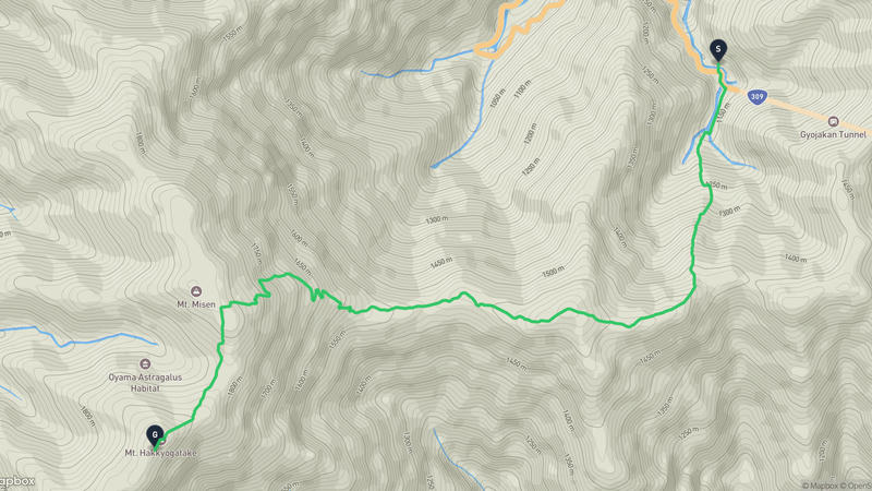 天川村至八經岳 登山路線