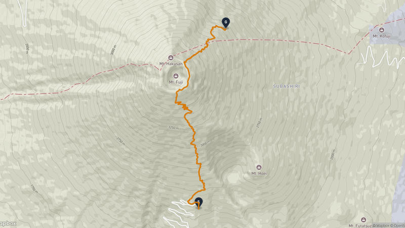 Mount Fuji Hiking Route