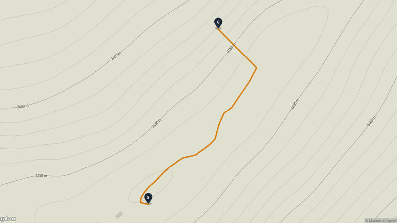 Mount Nantai Hiking Route