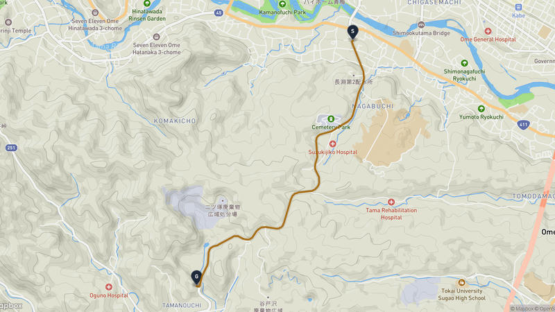 Sumiyoshi Shrine to Hinode Cycling Route