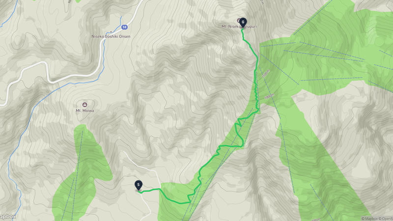 尼塞科安努普里 登山路線