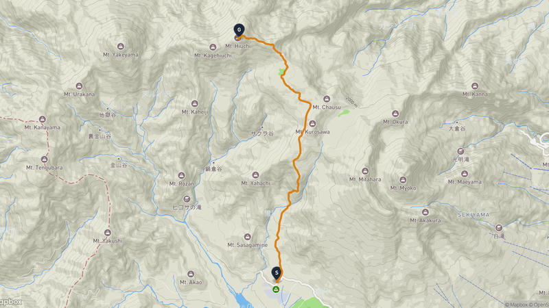 妙高市〜火打山 ハイキングルート