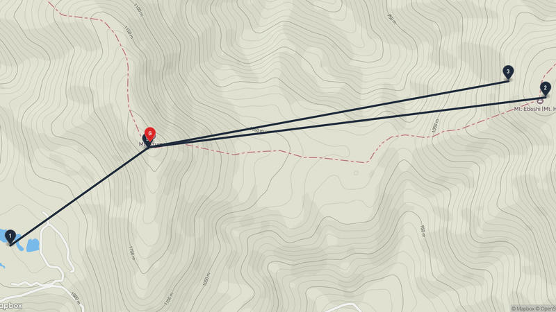 吾妻山 登山路線