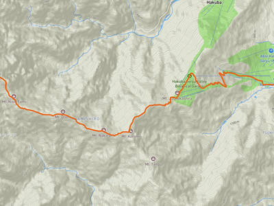 Hakuba → โกะริว