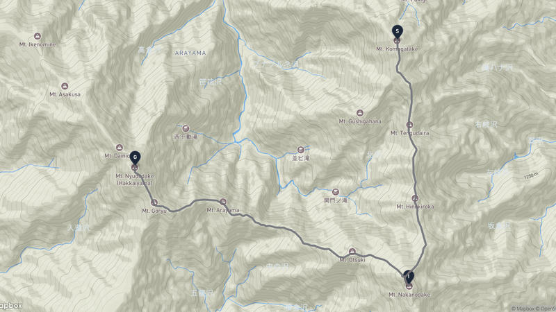 Mount Echigo-Komagatake to Hachi kaizan Hiking Route